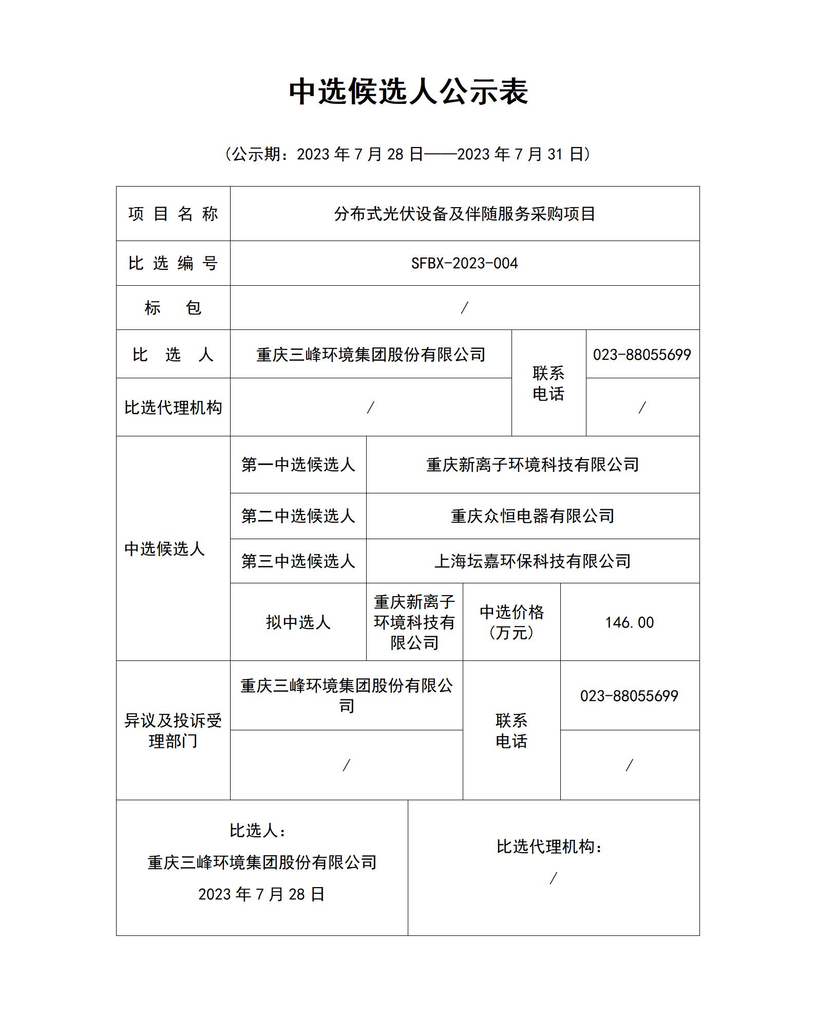 中选候选人公示表（分布式光伏）_01.jpg